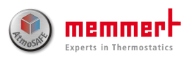 memmert Logo